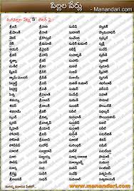 Top 100 baby boy names that start with l ; New Telugu Baby Boy Names L Letter Baby Boys R Letter Names Manandari Com Looking For A Retro Baby Name That Feels New Again Gertagon