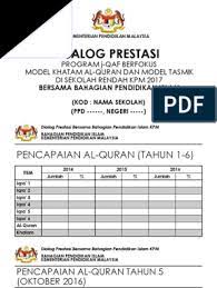 Dashboard prestasi kpm contoh paparan dashboard prestasi kpm bagi daerah maran bertarikh 2 september 2013: Tapak Dialog Prestasi J Qaf