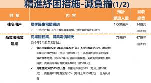 The site owner hides the web page description. Rif8 A 0 Ldupm