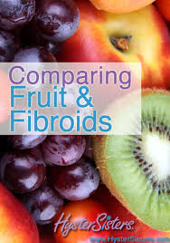 Comparing Fibroids With Fruits Uterine Fibroids Article