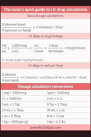 Med Math For Nurses Iv Dug Dosage Calculations Cheat Sheet Nursing Dosage Calculations Cheat Nursing School Notes Nursing Student Tips Medical School Studying
