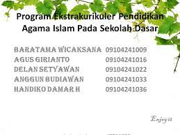 Beranda › artikel › ekstrakurikuler › ma › mi › mts › pencak silat › program kerja › sd › sma › smk › smp. Program Ekstrakurikuler Pendidikan Agama Islam Pada Sekolah Dasar Ppt Download