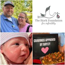 Congrats to the Schoenberger family of the BBQ'd Productions restaurants