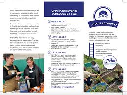 Devon Karpak Otter Valley Middle & High School