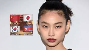 Guess The Country by The Person