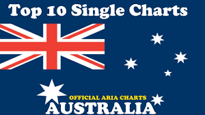 Top 10 Single Charts Australia 16 12 2019 Chartexpress