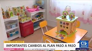 Plan paso a paso y toque de queda. Qua3kkthctjjom