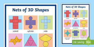 Walk through these nets of 3d shapes worksheets with exercises to identify solids from their nets raid this printable compilation of nets of 3d shapes worksheets to find exercises like identifying 3d. Nets Of 3d Shapes Large Display Poster Teacher Made