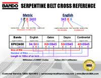 Engine Cross Reference Online Charts Collection