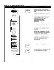 Check spelling or type a new query. Pengujian Tes Praktek Operator Excavator Pdf Lembaran Pengujian Operator Test Praktek Operator Simpering Excavator Small Type No Dok Frm Tdc 012 Course Hero