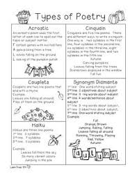 Poetry Unit Fall Season Tpt Digital Activity Distance Learning Haiku Poems For Kids Poetry Lessons Poetry Unit