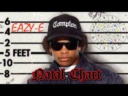 Eazy E Live Natal Chart Reading Feat Darren Star