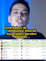 Fenerbahçe'de Kalan Oyuncular ve Sözleşme Durumları