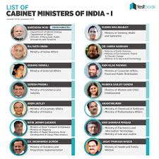 Ahead of the mega cabinet expansion of the modi government, several ministers have been asked to resign from the union. M I N I S T E R O F I N D I A L I S T Zonealarm Results