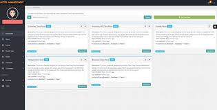 Full Hotel Management Codeholder Net Hotel Management Management Employee Management