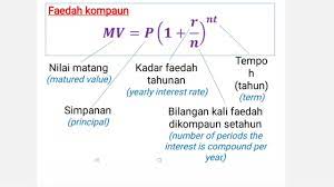 Faedah Kompaun Mm Ting 3 Youtube