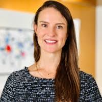 4000+ "Borland" profiles