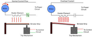 Another notable convention in relay circuits and their ladder diagrams is that each and every wire in the circuit is labeled with perhaps the most confusing aspect of relay control circuits for students to grasp is the meaning of normal as it applies to the status of relay contacts. What Are Thermal Overload Relays And What Components Do They Protect