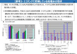 共有マップ 個体値ランクチェッカー 個体値早見表 コンプチェッカー ポケモン交換リスト作成 招待レイド カウンターリスト リワード検索 みんフェス. ãŠãã¾ã¤ã ã£ãŸãƒˆãƒªãƒã‚¦ãƒ æ°´å‡¦ç†ã®å…¬è´ä¼š ãƒˆãƒªãƒã‚¦ãƒ ã—ã‹æ®‹ã‚‰ãªã„å‰æå´©ã‚Œã‚‹ Foocom Net