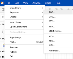 With competition getting intense everyday and new business jumping in these platforms operate globally, without the confinements of physical borders and allow the global wholesale importers and exporters to meet. Draw Io Training Exercise 10 Export And Import Draw Io