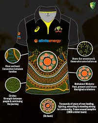 Twitter) the punjab kings has revealed their jersey ahead of the 14th edition of ipl. Aussies Unveil Indigenous Shirt For India T20s Cricket Com Au