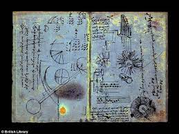 Martin kemp, oxford university emeritus professor of art history, told the sunday times that the figure looks like michelangelo's david and posited that leonardo may have erased it. Is This The Ghost Of Michelangelo S David Mysterious Sketch Found Erased From Leonardo Da Vinci S Journal May Be Of Rival Artist S Famous Statue Daily Mail Online