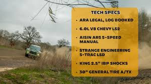 Image result for Rally Yellow 2015 Colorado