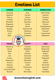 Happiness, sadness) to advanced (e.g. 66 Emotions Words List In English Sad Panic Happy Energized Anger Strong Lessons For English