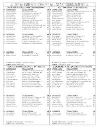 2016 HNIB SOPHOMORE ALL-STAR TOURNAMENT