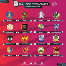 We did not find results for: Selangor Lawan Terengganu Di Pusingan Ketiga Shopee Piala Fa Malaysia 2018