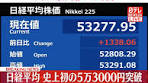 13日朝の#東京株式市場で#日経平均株価は、取引開始直後から ...