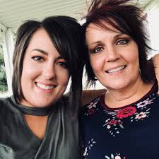 Profile for Pop-N-Paparazzi