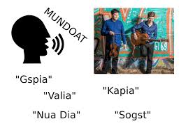 Znajdź szybko i łatwo najlepsze restauracje i pizzerie w twojej okolicy! Pizzera Und Jaus Song Starterpack Austria