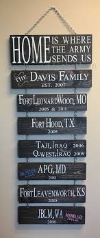 Home Is Where The Army Marines Air Force Coast Guard Navy Sends Us Sign We All Know That When Youre In The Mili Army Crafts Military Signs Patriotic Sign