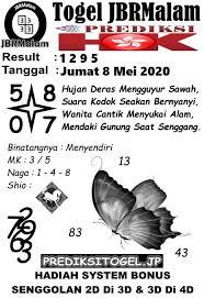 Prediksi Togel Hongkong 08 Mei 2020 Prediksitogel Jp