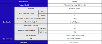 We did not find results for: Hp Deskjet Ink Advantage 3835 All In One Black New Pgmall