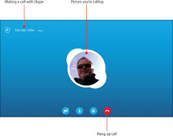 Skype on a computer to skype on another computer is 100% free, regardless of locations. 12 Video Calling With Skype My Windows 8 Computer For Seniors Book
