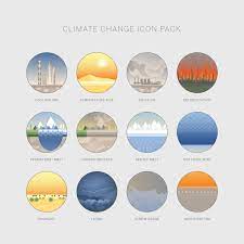 Infographics On Global Warming Big City Living Climate Change Infographic Global Warming Poster Climate Change