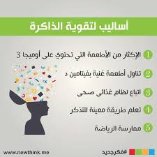 Pin On Self Develop تطوير الذات