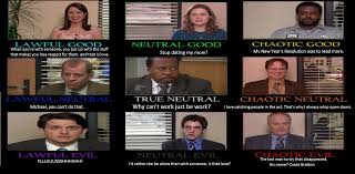 office alignment chart dundermifflin