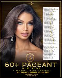 Filipina wins 60 pageants in 2025