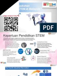 Creative education, vol.9 no.14, october 29, 2018. Ke Arah Pengukuhan Pendidikan Stem Di Malaysia