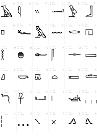 المصرى الهيروغليفي Elmasry Elhieroglyphy لينك تحميل فونت Egypt0 لكتابة الحروف الأبجدية الهيروغليفية الأساسية علي برامج الكمبيوتر Http Www Fonts2u Com Egypt0 Font Facebook