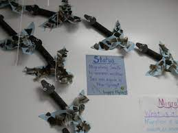 Migrating Geese For Preschool Art Activity Migration Preschool Winter Crafts Preschool Winter Theme Preschool