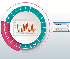 Rfi's, estimating, document logs, excavation and may more. Download Free Dashboard Templates For Reports In Excel
