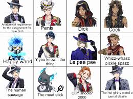 twistedsin on Tumblr