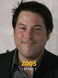 Greg Bostwick's Instagram, Twitter & Facebook