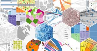 The 37 Best Tools For Data Visualization Analytics Club