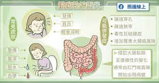 See more of 潰瘍性大腸炎になったら読むブログ on facebook. ç§€å‚³é†«ç™‚ç¤¾åœ˜æ³•äººç§€å‚³ç´€å¿µé†«é™¢