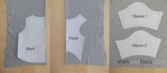 A lot of people have made these to give as gifts so to give something thoughtful to a friend or family member, this is a great option that is fine for a beginner to tackle. Dog Sweater Pattern Pdf Pattern Mimi Tara